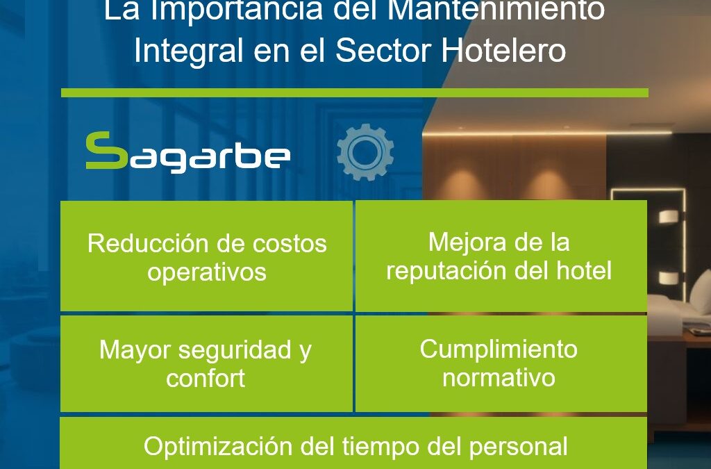 La Importancia del Mantenimiento Integral en el Sector Hotelero