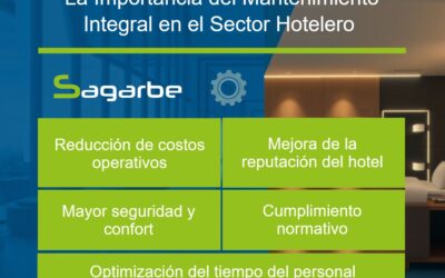 La Importancia del Mantenimiento Integral en el Sector Hotelero