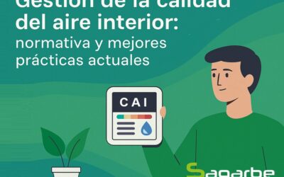 Gestión de la calidad del aire interior: normativa y mejores prácticas actuales